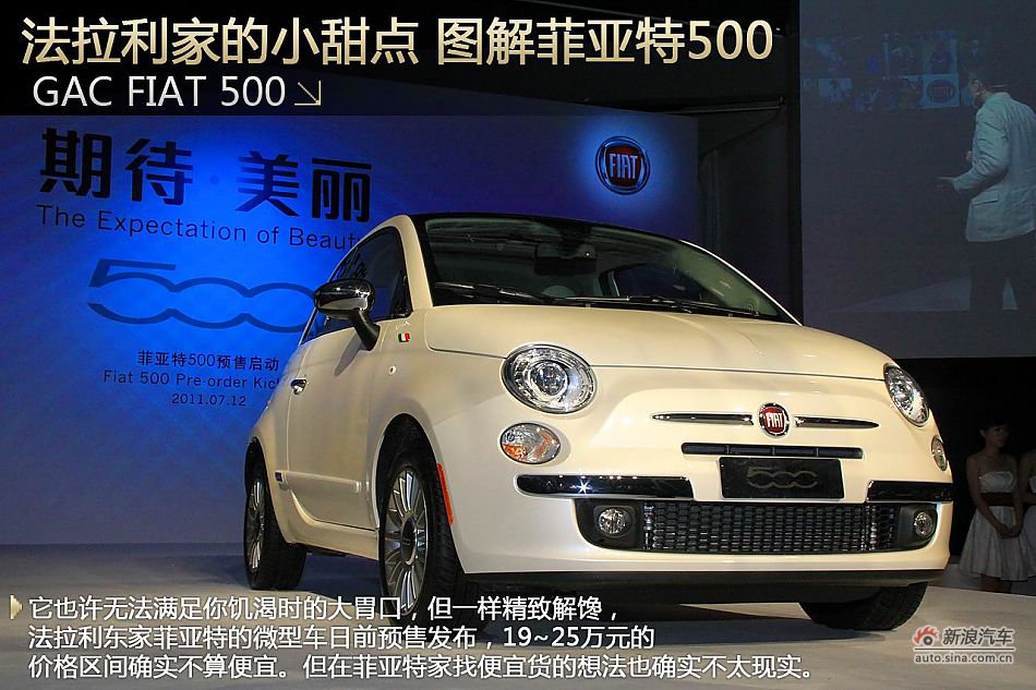 菲亚特500图解