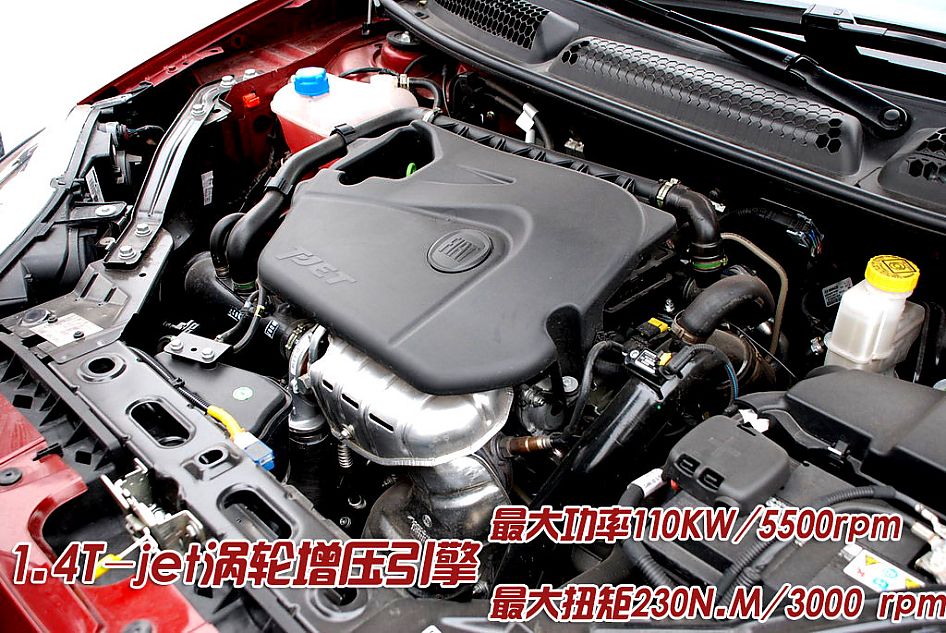 图解菲亚特Bravo外观