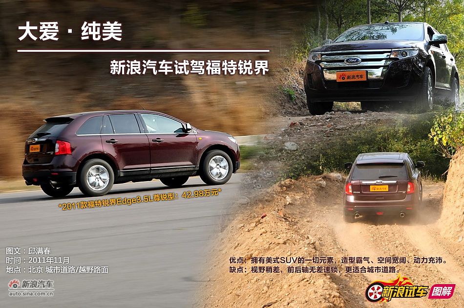 新浪汽车试驾2011款福特锐界