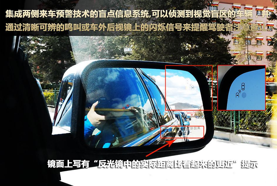 图解2011款福特锐界Edge