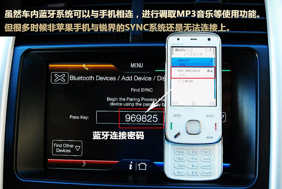 图解2011款福特锐界Edge