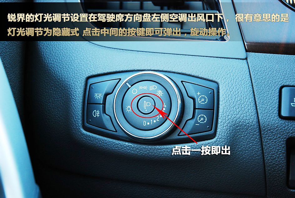 图解2011款福特锐界Edge