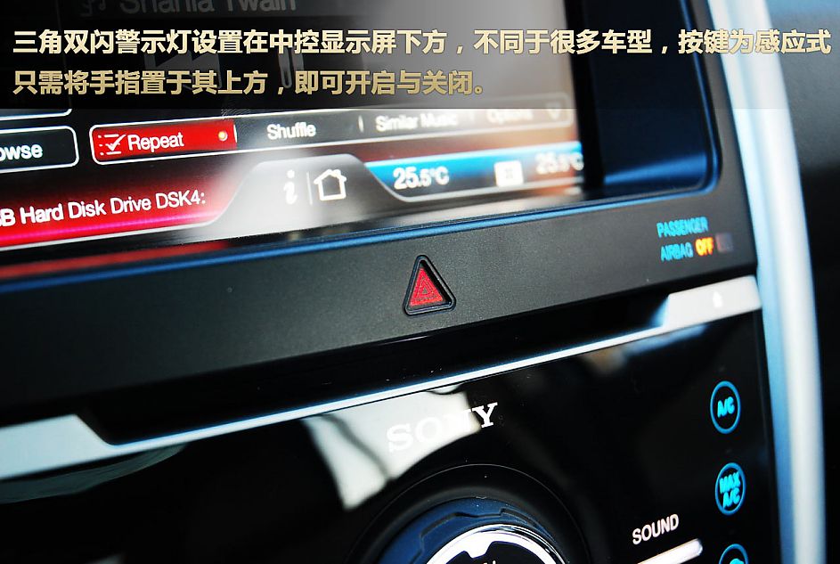 图解2011款福特锐界Edge