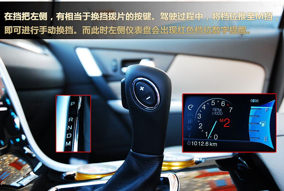 图解2011款福特锐界Edge