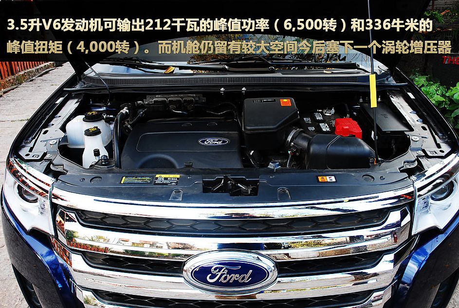 图解2011款福特锐界Edge