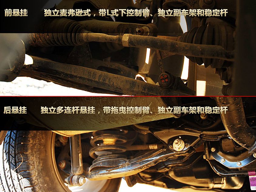 图解2011款福特锐界Edge