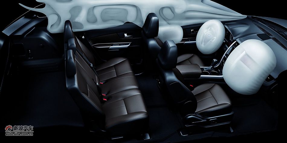 全方位个人安全系统