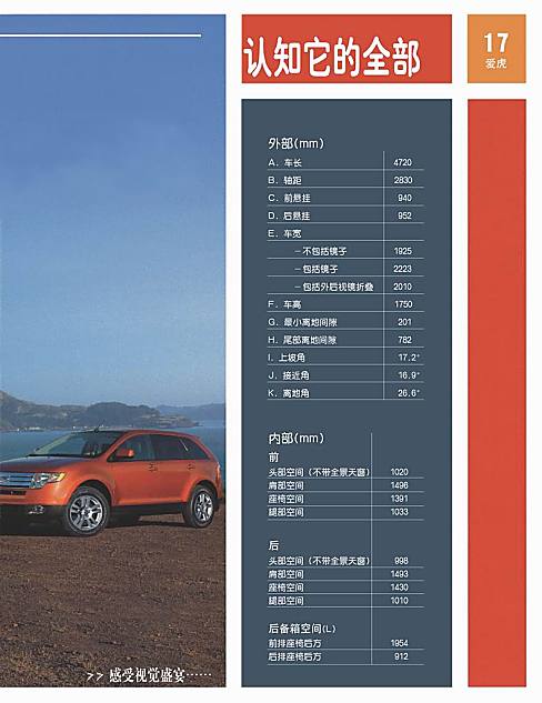 2009款福特爱虎资料图