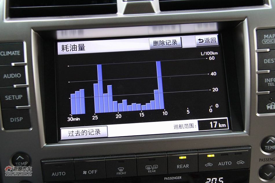 2010款雷克萨斯GX460内饰