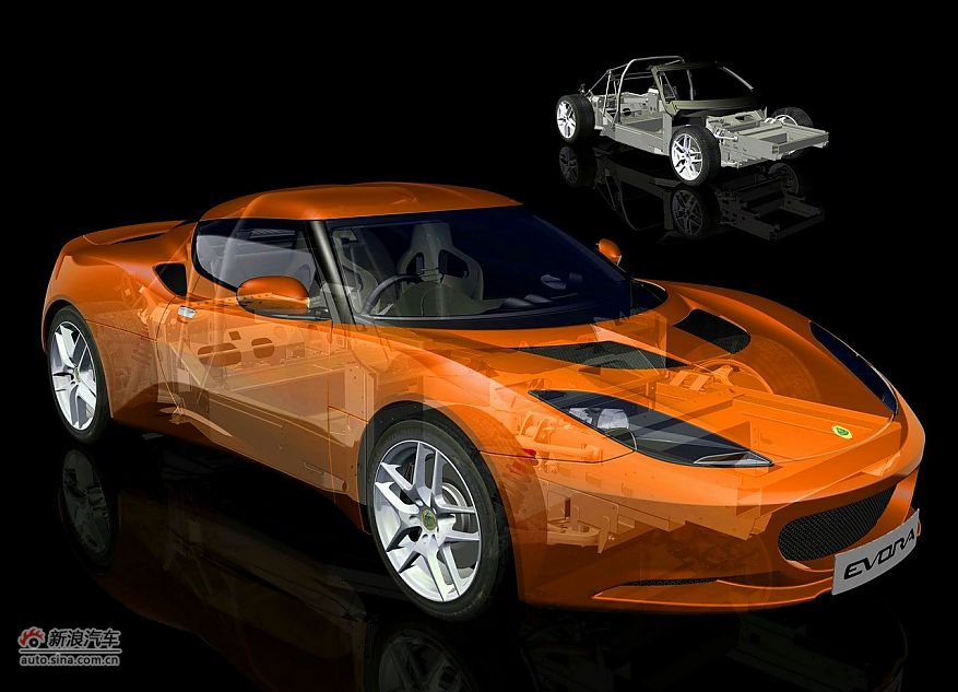 Lotus·˹Evora