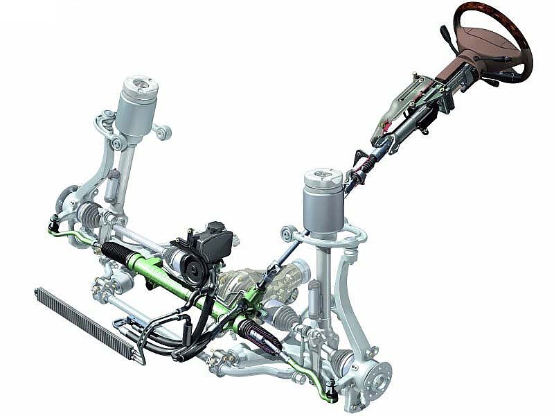 奔驰GL转向系统