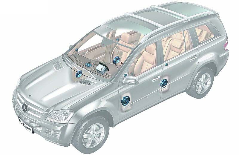 奔驰GL扬声器布局