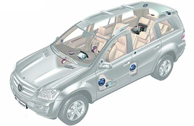 奔驰GL扬声器布局