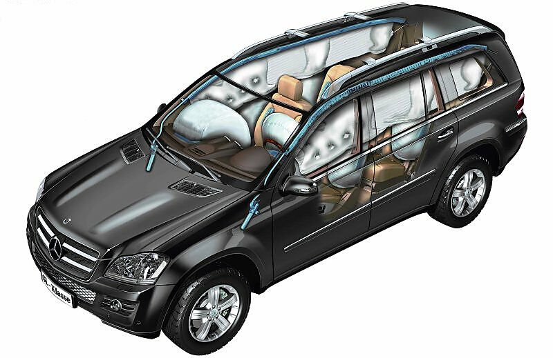 奔驰GL安全气囊示意图