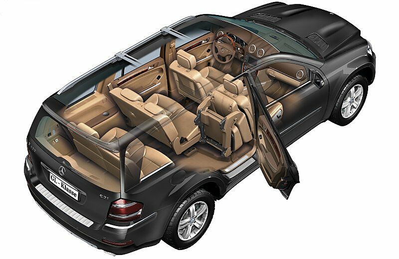 奔驰GL车内布局