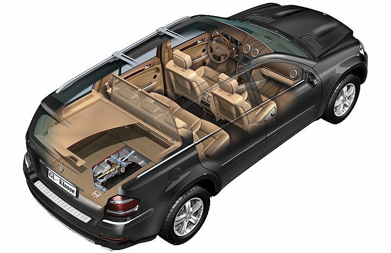 奔驰GL车体结构