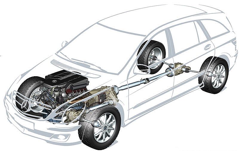 奔驰R动力传动示意图