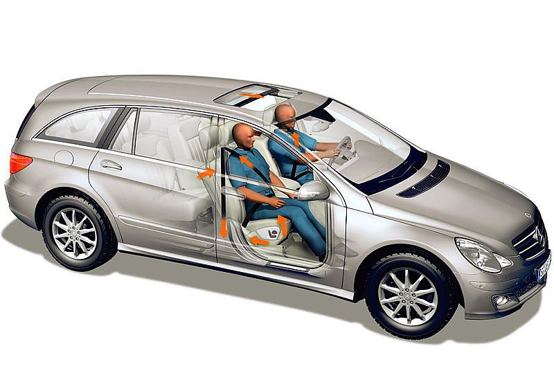 奔驰R前排安全带作用示意图