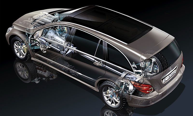 奔驰R动力系统示意图