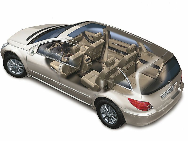 奔驰R车身透视图