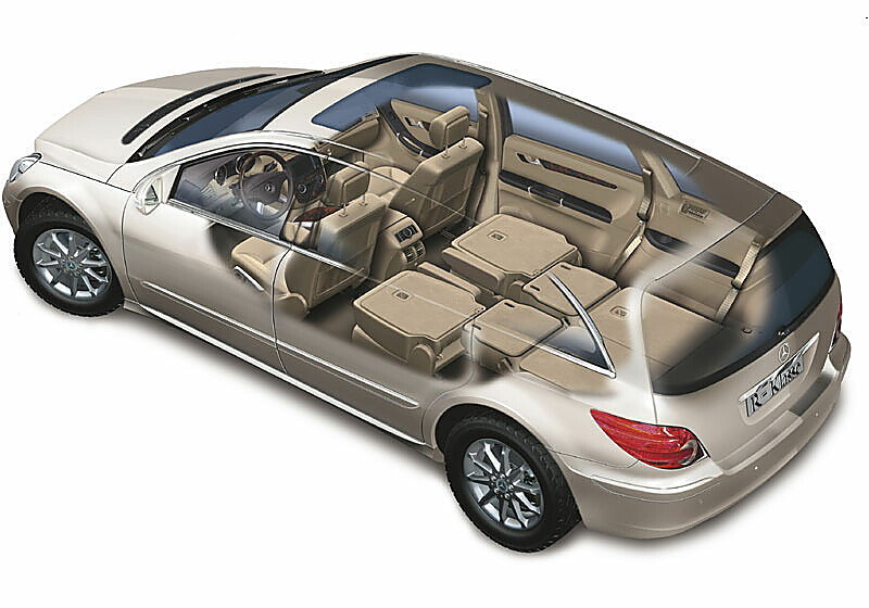 奔驰R后备厢空间示意图