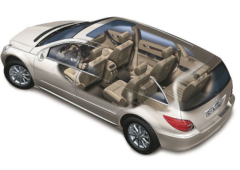 奔驰R坐椅排列示意图