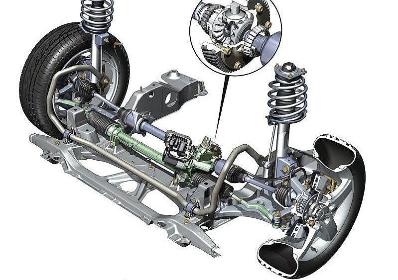 奔驰B级运动旅行车