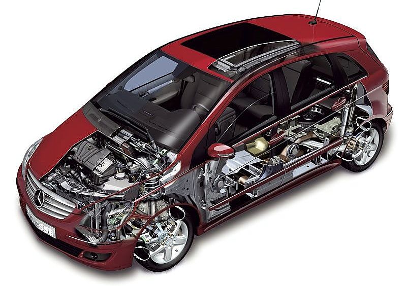 奔驰B级运动旅行车