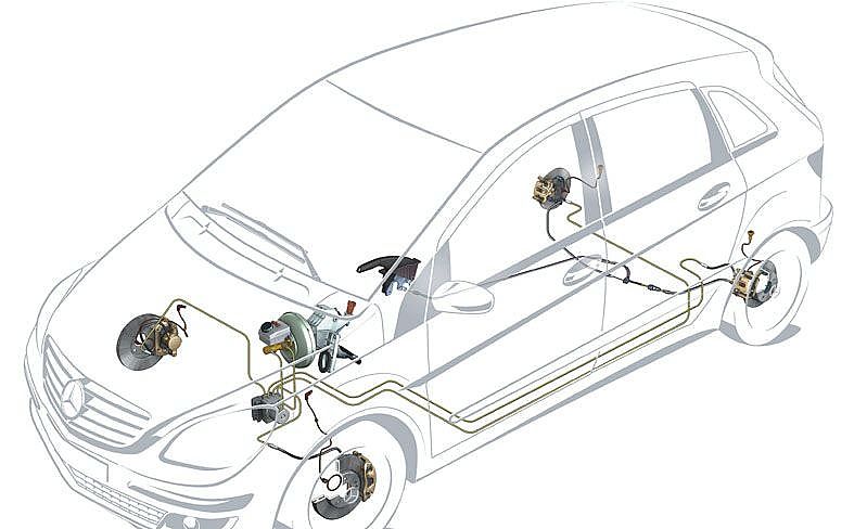 奔驰B级运动旅行车