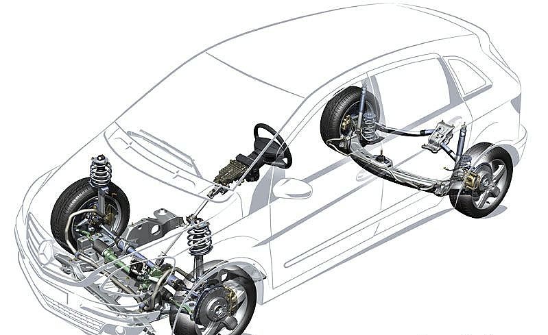 奔驰B级运动旅行车