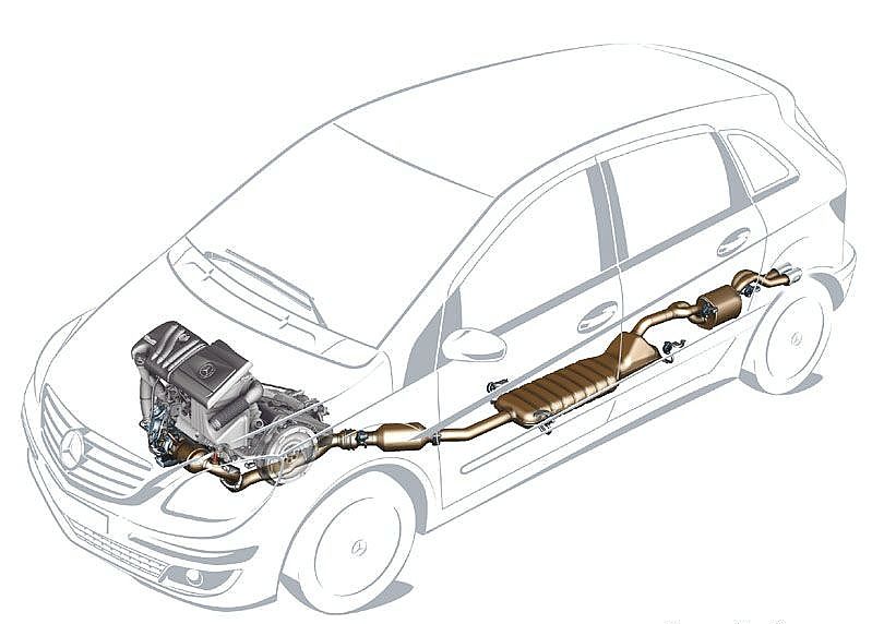 奔驰B级运动旅行车