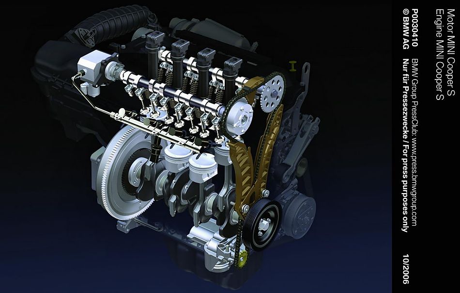 全新Mini Cooper S引擎