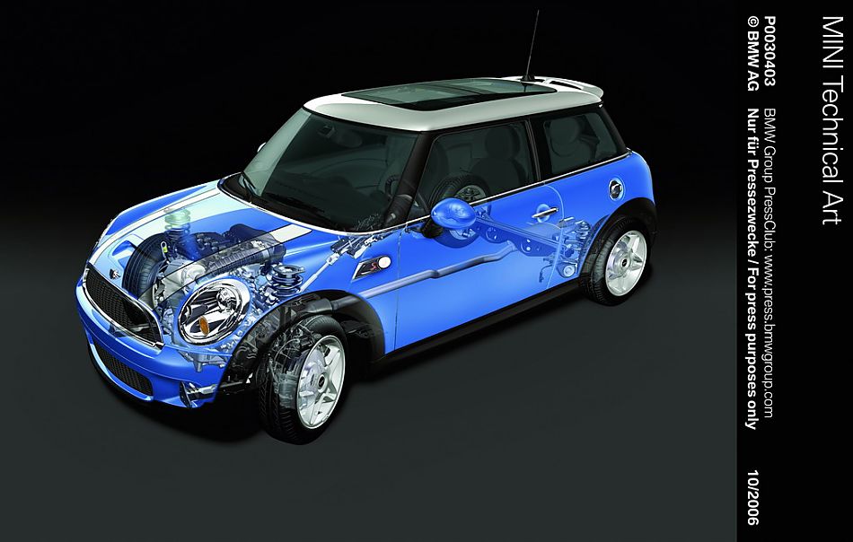 Mini cooper S外观