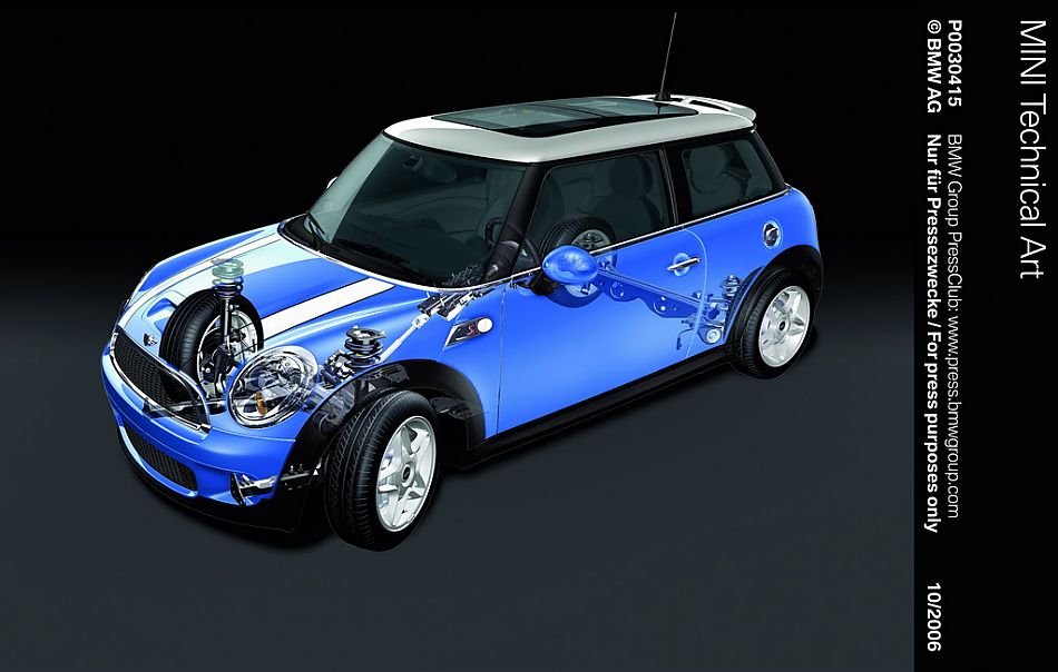 Mini cooper S外观