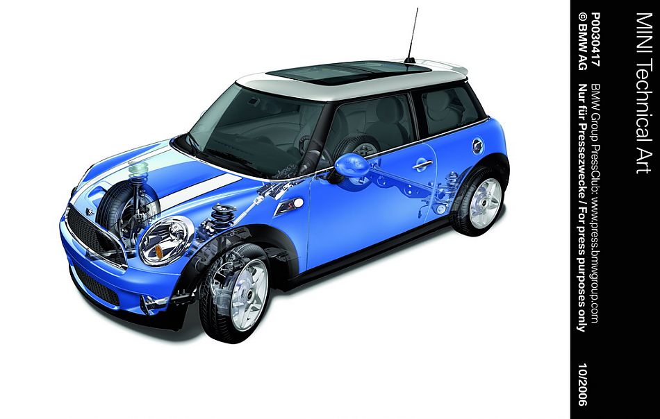 Mini cooper S外观