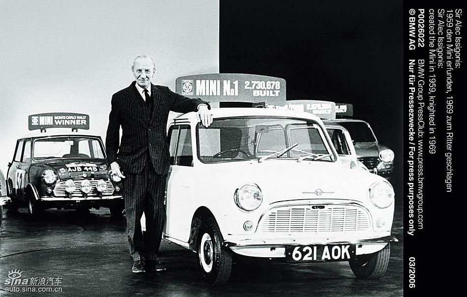 MINI历代车型