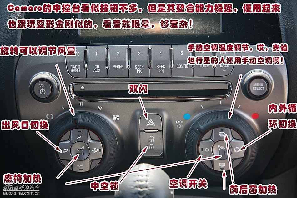 图解雪佛兰Camaro大黄蜂