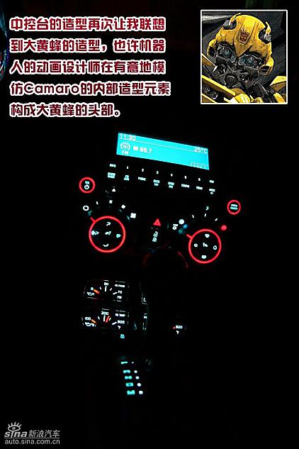 图解雪佛兰Camaro大黄蜂