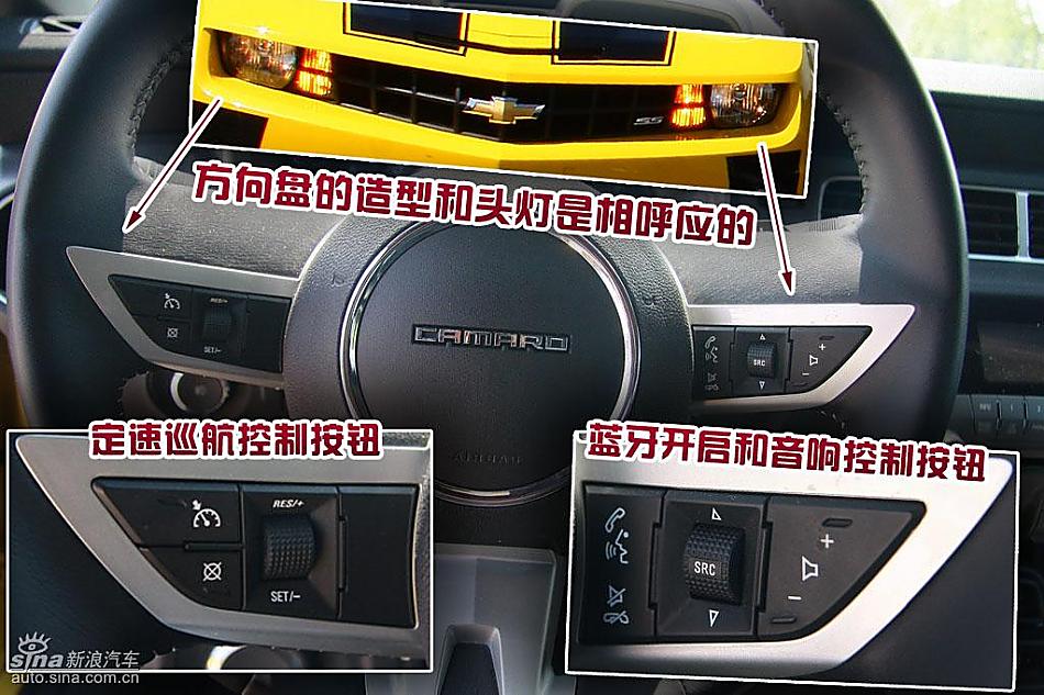 图解雪佛兰Camaro大黄蜂