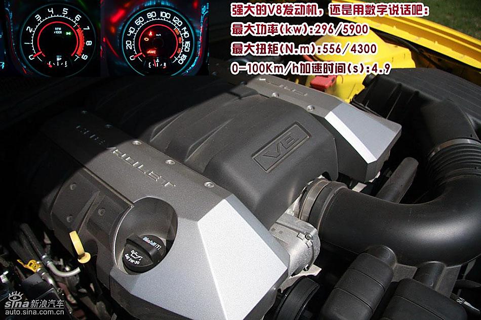 图解雪佛兰Camaro大黄蜂