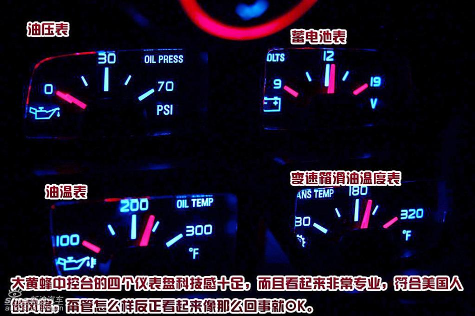 图解雪佛兰Camaro大黄蜂