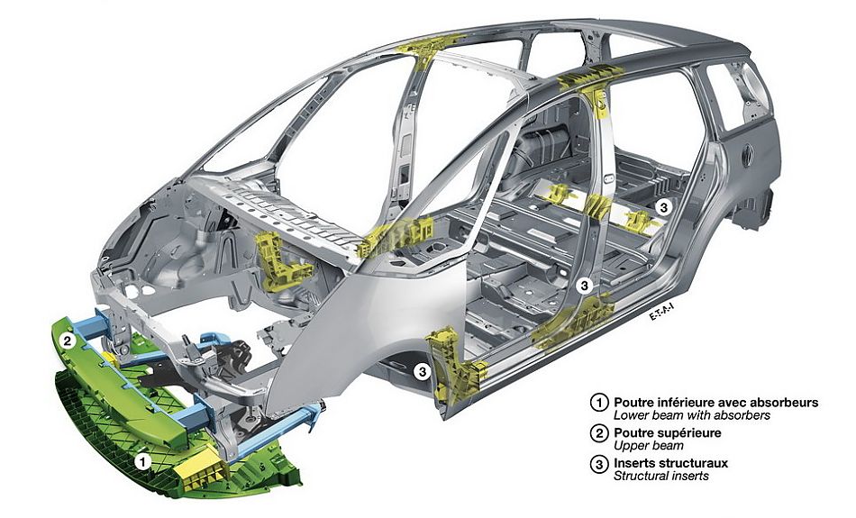 大C4毕加索内饰及细节