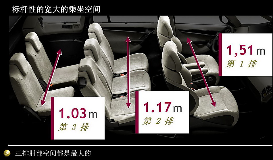 大C4毕加索内饰及细节