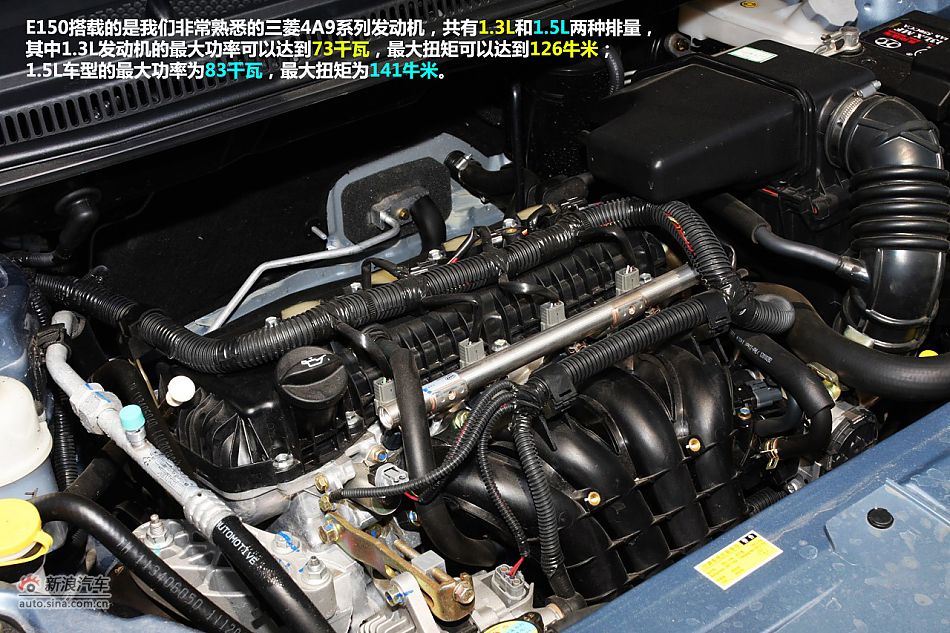 新浪试驾北京汽车E150