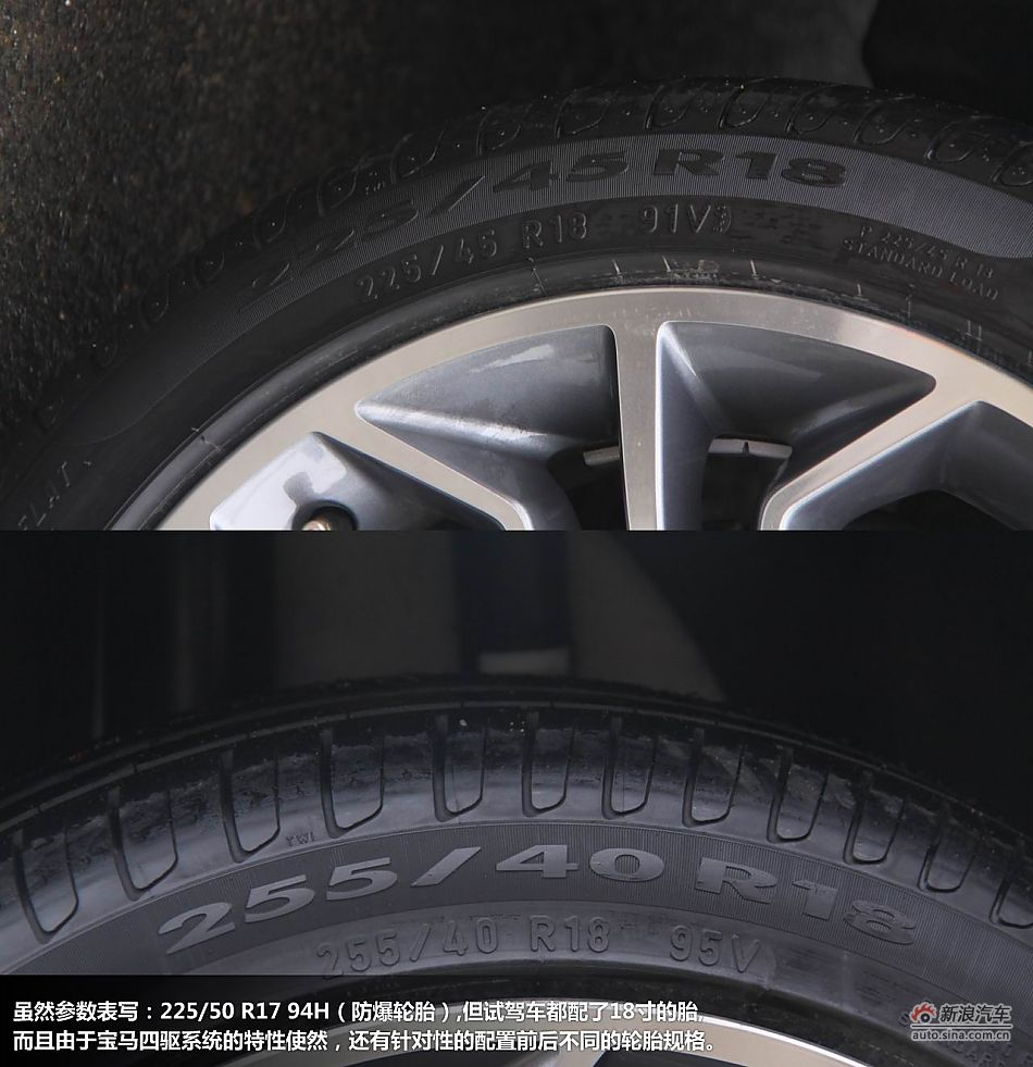 深圳试驾国产宝马X1