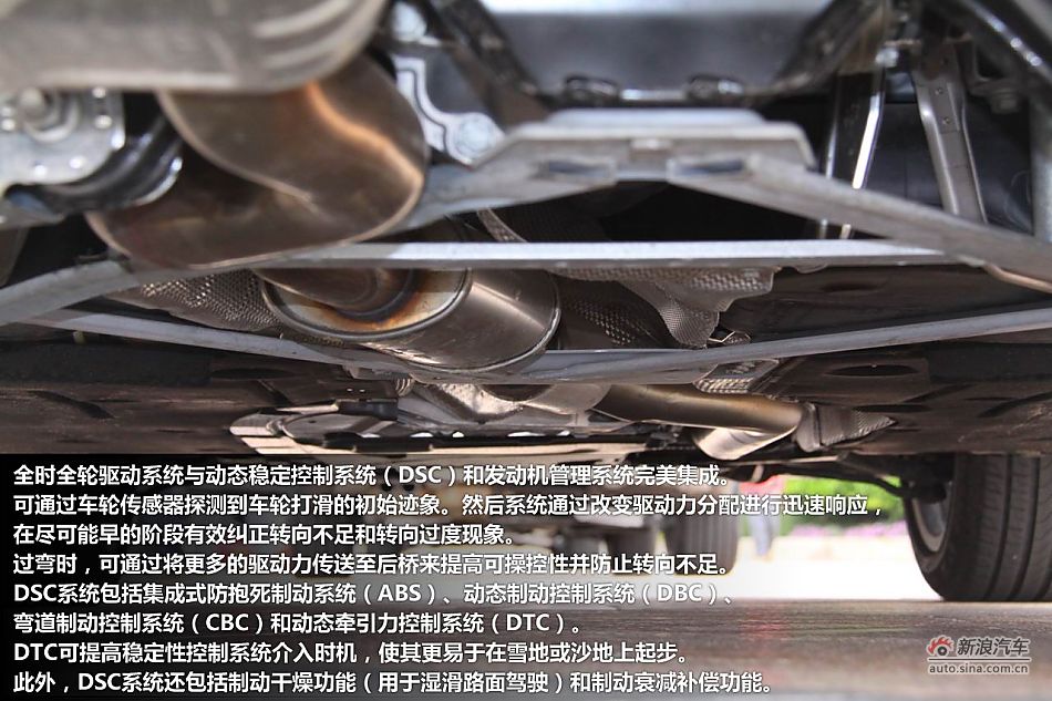 深圳试驾国产宝马X1