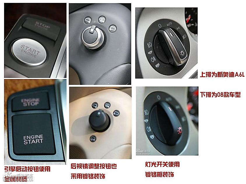 新奥迪A6L之改进