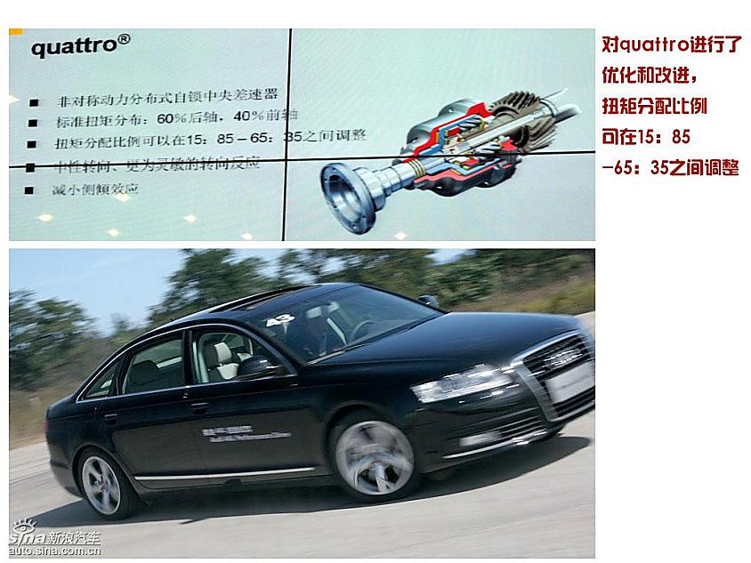 新奥迪A6L之改进