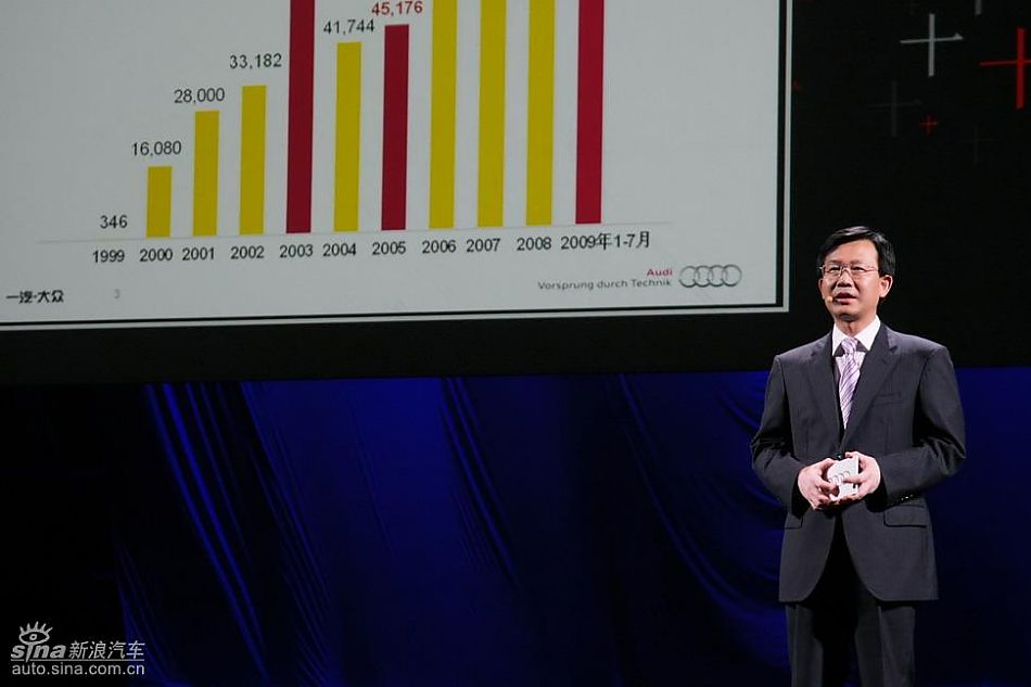 一汽大众汽车有限公司董事、总经理安铁成先生致辞