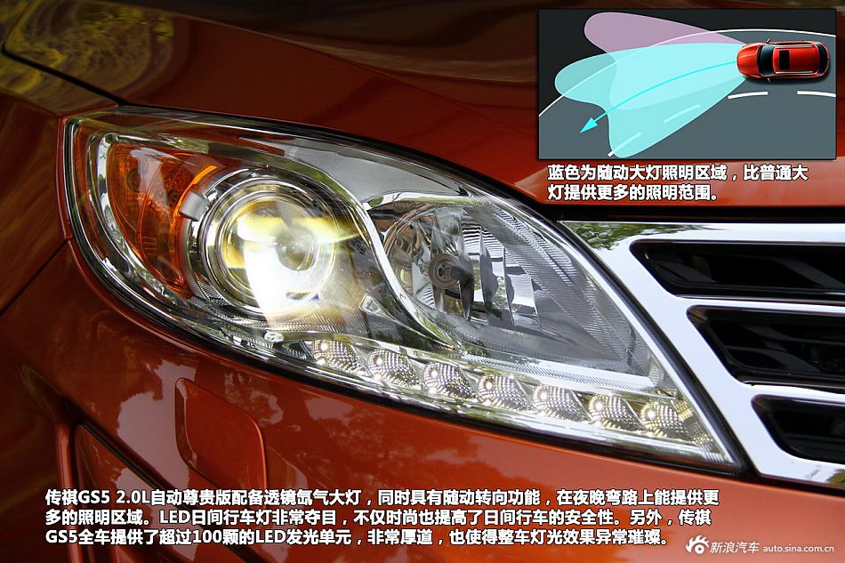 新浪试驾传祺GS5